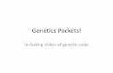 Genetics Packets! - Weeblybouldercreekwinters.weebly.com/uploads/2/2/4/9/22494042/genetics_packets_powerpoint.pdfGenetics Packets! Including Video of genetic code . Materials Needed
