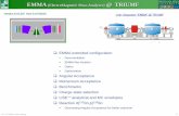 EMMA (ElectroMagnetic Mass Analyzer) @ TRIUMFlise.nscl.msu.edu/9_10/EMMA.pdf · EMMA documentation sources OT, 11/18/15, East Lansing 2 1. 2. The EMMA settings example and apertures