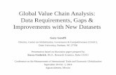 Global Value Chain Analysis: Data Requirements, Gaps ...€¦ · Aguascalientes, Mexico . Overview 1) Data needed for GVC studies • Value chain model 2) Improvements to GVC analysis