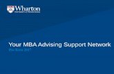 Your MBA advising team...Your Wharton Advising Support Network Academic Affairs McNulty Leadership Program Career Management (MBACM) 2 MBA Pre-Term 2017 Student Life