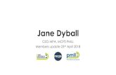 Jane Dyball - Music Publishers Association · 2018-04-24 · Jane Dyball CEO MPA, MCPS PMLL Members update 23rd April 2018. MPA Member Update April 2018 • “IMPEL has left the