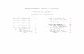 Representation Theory of Algebras · Introduction These notes are based on lectures given by Peter McNamara on the Representation Theory of Algebras at the University of Sydney in