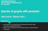 Spectra of graphs with pendants · Spectra of graphs with pendants Akito Suzuki（Shinshu Univ.） Related papers: 1. A. Suzuki, Spectrum of the Laplacian on a covering graph with