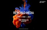 REWORLD MEDIA...High growth in global digital advertising investments: Internet ahead of TV in 2017 * Reworld Media targets 60% of the digital advertising market ** Search (Google)