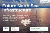 Future North Sea Infrastructure - KIVI. North Sea... · development for offshore wind. A development in shallow waters contributes significantly to cost reduction. Wind conditions