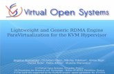 Lightweight and Generic RDMA Engine ParaVirtualization for ... · Lightweight and Generic RDMA Engine ParaVirtualization for the KVM Hypervisor Angelos Mouzakitis1, Christian Pinto1,