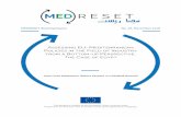 Assessing EU–Mediterranean Policies in the Field of Industry … · 2018-11-23 · Assessing EU–Mediterranean Policies in the Field of Industry from a Bottom-up Perspective: The