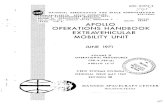  · APOLLO OPERATIONS HANDBOOK-EMU FOREvlORD This handbook, sections 4 and 5, of the Apollo Operations Handbook (AOH) series, is bound separately as Volume II and pertains only to