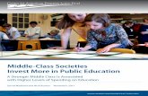 Middle-Class Societies Invest More in Public Education · 2 Center for American Progress Action Fund | Middle-Class Societies Invest More in Public Education Over the past several