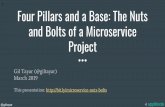 Four Pillars and a Base: The Nuts and Bolts of a …...If you’re serious about testing, checkout Applitools Eyes Sometimes my arms bend back But the gum I like is coming back in