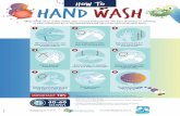 HOW TO your HAND WASH HANDRUB 5 moments for HAND hygiene · your 5 moments for HAND hygiene To protect the patient, the health care worker and the health care surroundings from harmful