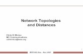 Network Topologies and Distances - IEEEgrouper.ieee.org/groups/802/3/hssg/public/nov07/... · 5 IEEE 802.3ba – Nov 2007 •An intra-company network – both local and wide area