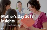 Mother's Day 2018 insights · 2018-08-07 · Occasions and gifts mother day flowers gifts for mom unique mother’s day gift mother’s day crafts mother’s day brunch Beauty and