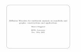 Diﬁusion Wavelets for multiscale analysis on manifolds and …signallake.com/signallake.com/innovation/Talk_EPFL.pdf · 2013-03-16 · EPFL Multiscale Analysis and Diﬁusion Wavelets