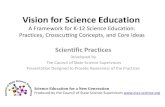 Vision for Science Education A Framework for K-12 Science ...cosss.org/resources/Pictures/Overview/FRPracticesAware1hr.pdf · Vision for Science Education A Framework for K-12 Science