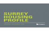 SURREY HOUSING PROFILE Housing Profile FINAL.pdf · The Surrey Housing Profile compiles available data related to housing stock, housing need and City polices and practices. The Housing