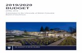 2019/2020 BUDGET - UBC Finance · UBC 2019/2020 BUDGET Page 4 of 76 Economic Environmental Scan . International . UBC is a globally-recognized centre for teaching, learning, and research,