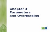 Chapter 4 Parameters and Overloadingcsl.skku.edu/uploads/GEDB030F17/lec4.pdf · 2017-09-18 · Overloading §Same function name §Different parameter lists §Two separate function