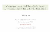 Quasi-potential and Two-Scale Large Deviation Theory for Gillespie Dynamics workshop... · 2020-03-11 · Quasi-potential and Two-Scale Large Deviation Theory for Gillespie Dynamics
