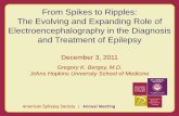 From Spikes to Ripples: The Evolving and Expanding Role of ...az9194.vo.msecnd.net/pdfs/111201/202.04.pdf · The Evolving and Expanding Role of Electroencephalography in the Diagnosis
