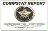 Period 17-13: June 18, 2017 thru July 01, 2017...Jun 18, 2017  · Period 17-13: June 18, 2017 thru July 01, 2017 . Sheriff Michael J. Chitwood . Chief Deputy John W. Creamer