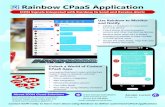 Rainbow CPaaS Application - Icon Cloud Solutions · Rainbow CPaaS Application ICON Signals Integrated with Rainbow to Send and Receive Alerts Contact ICON today to learn more about