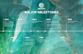 MAJOR MILESTONES · center specializing in the creation of digital cinema content. • Ubisoft acquires Hybride Technologies, a Montreal- ... digital and mobile gaming and becomes