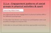 2.1.a – Engagement paterns of social groups in physical ...canonsladepe.weebly.com/uploads/2/6/3/0/26303363/2... · 2.1.a – Engagement paterns of social groups in physical actvites
