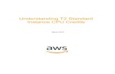 Understanding T2 Standard Instance CPU Credits · CPU Credit Accrual Limits and the Discarding of Credits The maximum number of earned CPU credits that can be accrued by a T2 Standard