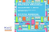 UK EqUity RElEasE Market Monitor...UK EqUity RElEaSE MaRKEt MonitoR Review • Highest - South East (939) • lowest - northern ireland (23) Scotland 387 2012 - 257 north 199 2012