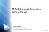 DC Fast Charging Infrastructure 50 kW to 350 kW · 2016-09-19 · DC Fast Charging Infrastructure 50 kW to 350 kW Barney Carlson Idaho National Laboratory . ... • ABB Terra 53 CJ