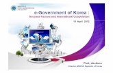 e-Government of Korea - Dijital Akademi · Current Status of Korea’s e-Government Ministry of Public Administration and Security 5 I. Korea’s e-Government in Brief 5. 5. 2012