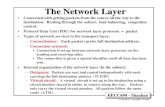 The Network Layermeseec.ce.rit.edu/eecc694-spring2000/694-final-review-2000.pdf · The Network Layer • Concerned with getting packets from the source all the way to the destination:
