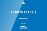 RESULTS FOR 2019...2019 payout ratio: 55% - in line with dividend policy to payout between 50 and 60% of Earnings per share PROPOSED DIVIDEND OF 0.70 EUR/SHARE 16 / ANDRITZ / RESULTS