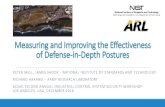 Measuring and Improving the Effectiveness of Defense-in ... · Measuring and Improving the Effectiveness of Defense-in-Depth Postures PETER MELL, JAMES SHOOK - NATIONAL INSTITUTE