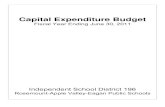 Capital Expenditure Budget - District 196public.district196.org/.../CapitalExpenditureBudget.pdfCapital Expenditure Budget Fiscal Year Ending June 30, 2011 Independent School District