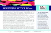 EARLY LEARNING COMMUNITIES: Building Blocks for Success Blocks for Success April2017.pdfbroader framework of support for families with young children. ... learning and innovation network