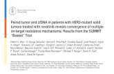 Paired tumor and cfDNA in patients with HER2 …...Paired tumor and cfDNA in patients with HER2 -mutant solid tumors treated with neratinib reveals convergence of multiple on-target