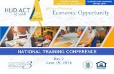 41968 Economic Opportunity - HUD · Economic Opportunity WENT EQUAL HOUSING OPPORTUNITY 1 NATIONAL TRAINING CONFERENCE SCHENECTADY ECONOMIC OPPORTUNITY Day 2 June 19, 2018 RONNIE