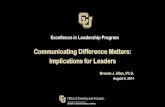 Communicating Difference Matters: Implications for Leaders · Resume Research Black Sounding Names DeShawn Jefferson DeAndre Washington Ebony Booker Aaliyah Jackson White Sounding