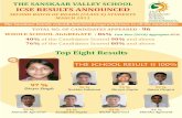 TOTAL NO. OF CANDIDATES APPEAREDTOTAL NO. OF CANDIDATES APPEARED - 96 Top Eight Results ICSE RESULTS ANNOUNCED THE SANSKAAR VALLEY SCHOOL SECOND BATCH OF BOARD (CLASS X) STUDENTS MARCH