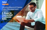 eBook - Master Data Management...In addition, your data likely contains many duplicates or inaccuracies, and the experiences you deliver across channels are often disjointed. This