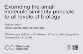 Extending the small molecule similarity principle to all ... · Biological processes Interactome Gene expression Cancer cell lines Chemical genetics Morphology Cell bioassays ...