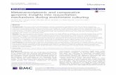 Metatranscriptomic and comparative genomic insights into … · 2018-12-26 · RESEARCH Open Access Metatranscriptomic and comparative genomic insights into resuscitation mechanisms