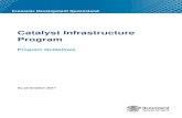Catalyst Infrastructure Program · Catalyst Infrastructure Program – Program Guidelines (October 2017) Page 1 of 10 1. Program summary The Catalyst Infrastructure Program (CIP)