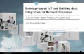 Ontology-based IoT and Building data Integration for Demand … · 2019-10-28 · Ontology-based IoT and Building data Integration for Demand Response Iker Esnaola-Gonzalez This presentation