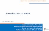 Introduction to NHSN Document Libra… · CDI) • Surgical site infections for 28 procedures (SSI) • Central line insertion practices (CLIP) adherence (for lines inserted in ICUs)