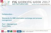 Collaboration Standards for BIM information exchange and ...fig.net/resources/proceedings/2017/05_bim/03_BIM_for_Surveyors... · Christian Clemen (Germany): „Standards for BIM data