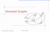 Directed Graphs - Emory University · 2019-10-27 · © 2010 Goodrich, Tamassia Directed Graphs 1 Directed Graphs JFK BOS MIA ORD LAX DFW SFO