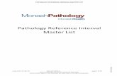 Pathology Reference Interval Master List€¦ · PATHOLOGY REFERENCE INTERVAL MASTER LIST Issue date: 07-Apr-20 QS2-ref_intML-2 page 5 of 38 This is a controlled document of Monash